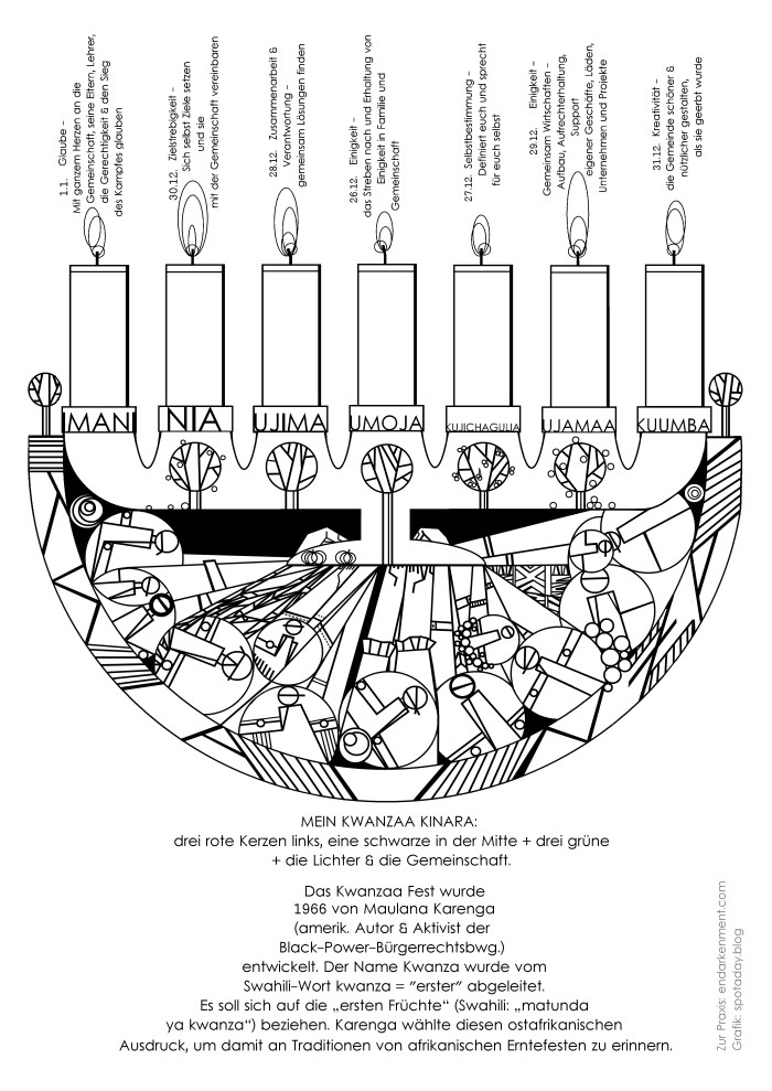 kwanzaadreiposterbunter
